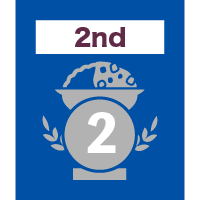 第12回カレーEXPO 2nd2位